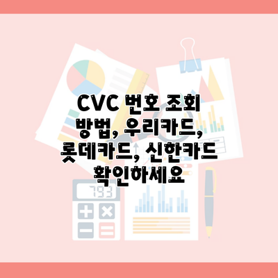 CVC 번호 조회 방법, 우리카드, 롯데카드, 신한카드 확인하세요