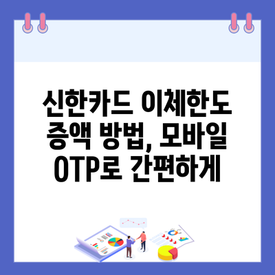 신한카드 이체한도 증액 방법, 모바일 OTP로 간편하게