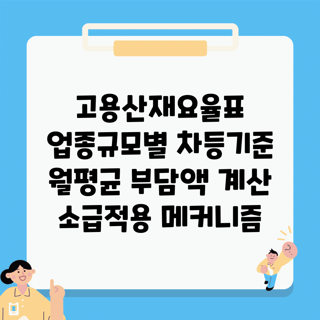 고용산재요율표 업종·규모별 차등기준 | 월평균 부담액 계산 | 소급적용 메커니즘