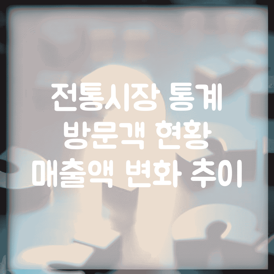 전통시장 통계 | 방문객 현황 | 매출액 변화 추이
