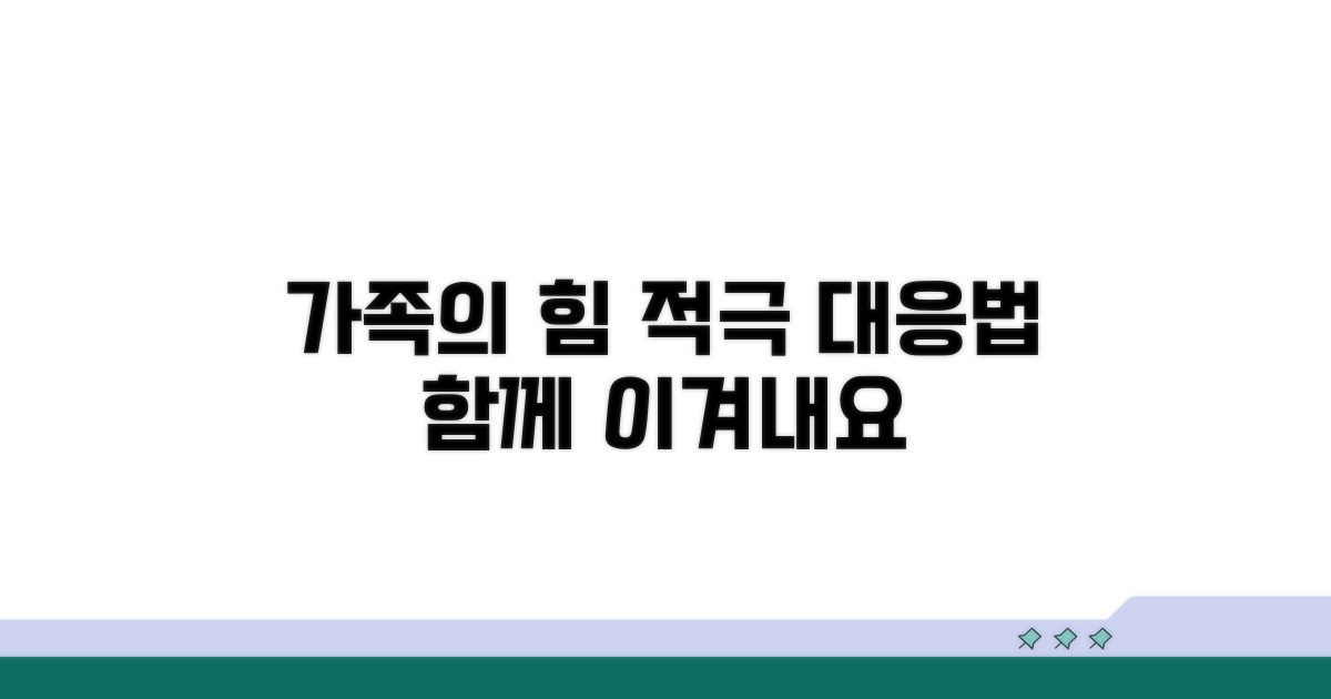 가족이 할 수 있는 적극적인 대응 방법