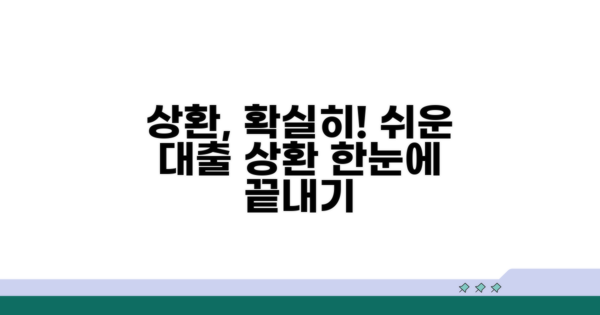 대출 상환 방법 안내