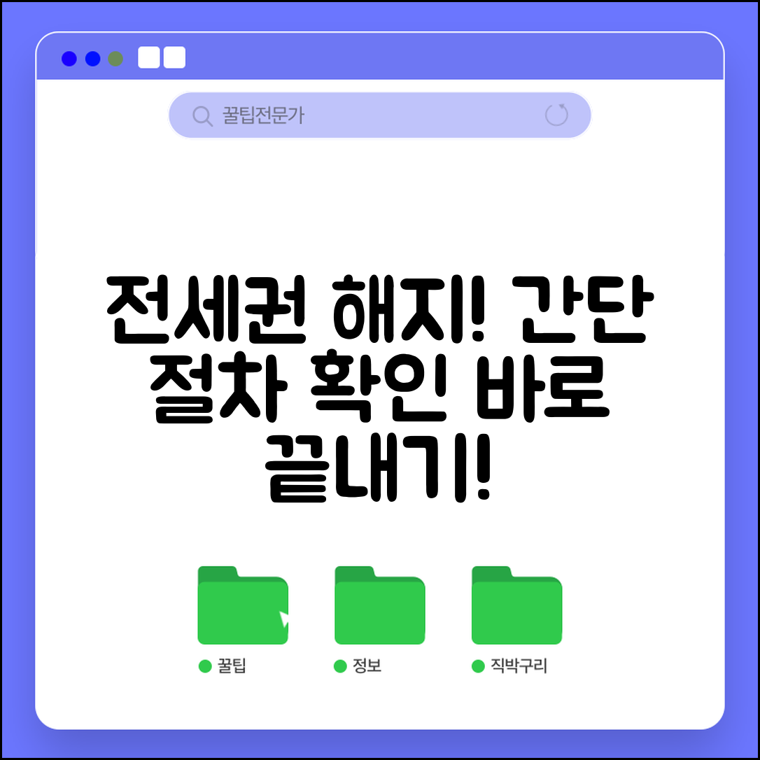 전세권설정 해지 방법 | 전세권설정 해지방법 및 절차