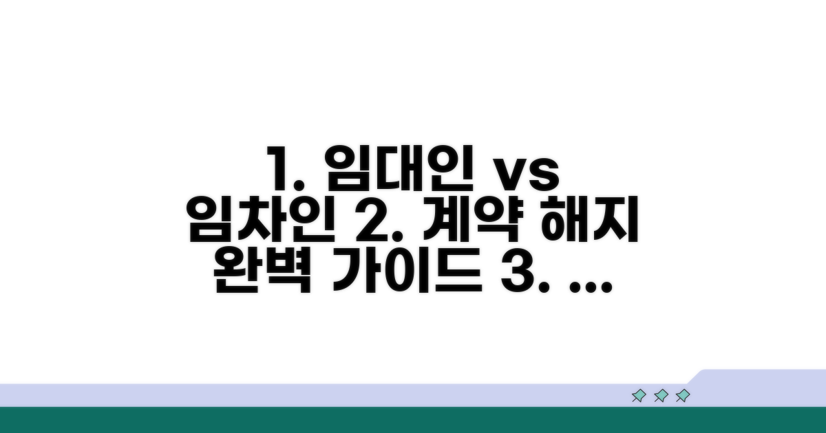 임대인, 임차인별 해지 방법 비교