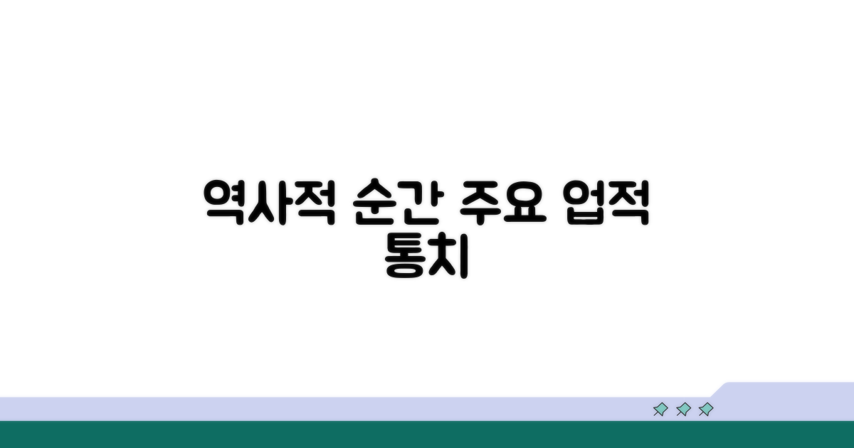 재임 기간 동안의 역사적 의미
