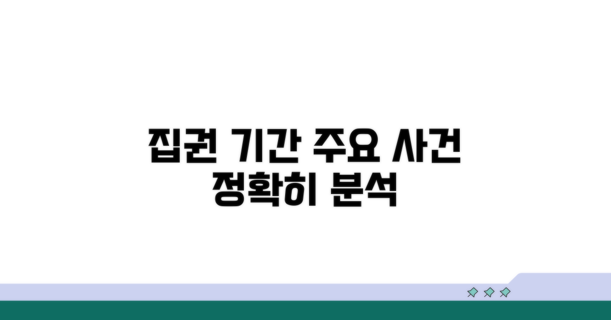 정확한 집권 기간과 주요 사건