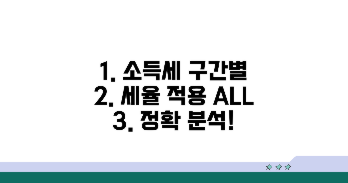 소득세 구간별 세율 적용 상세 분석