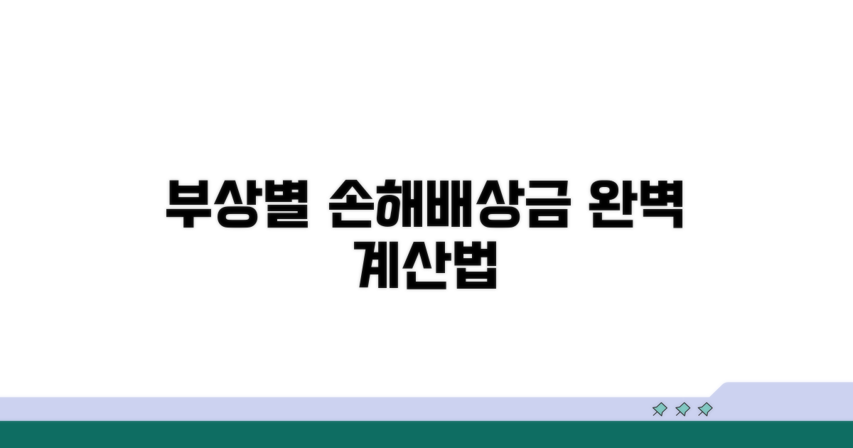 부상 정도별 손해배상금 계산법