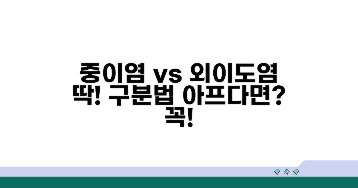 중이염 증상과 외이도염 구분