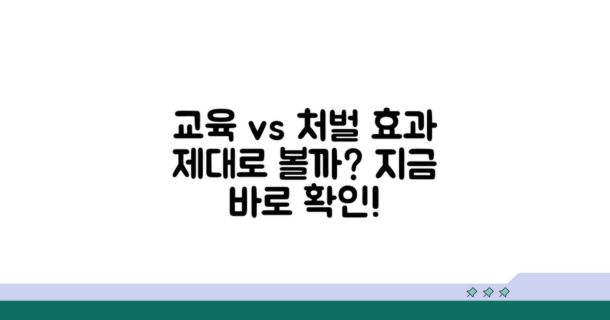 실효성 검증: 교육과 처분의 현주소