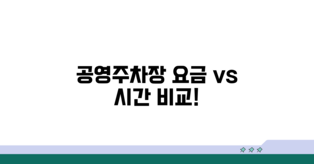 공영주차장 요금과 시간 비교