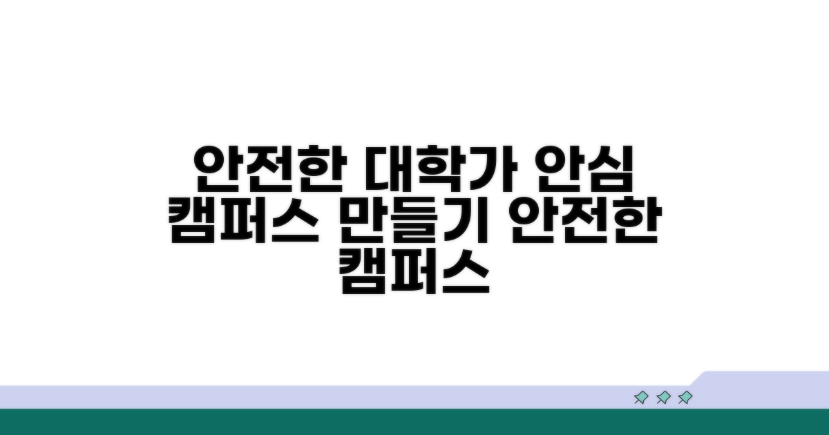 안심하고 다니는 대학가 만들기