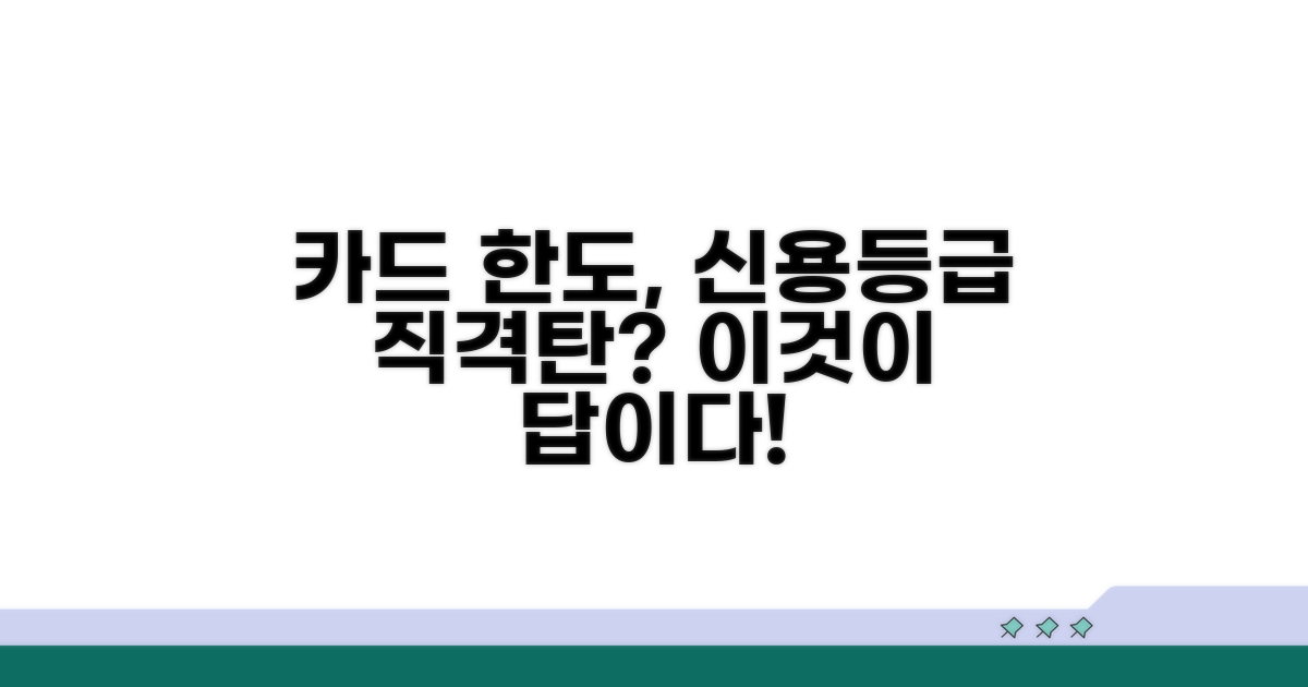 카드 한도, 신용등급 직접 영향?
