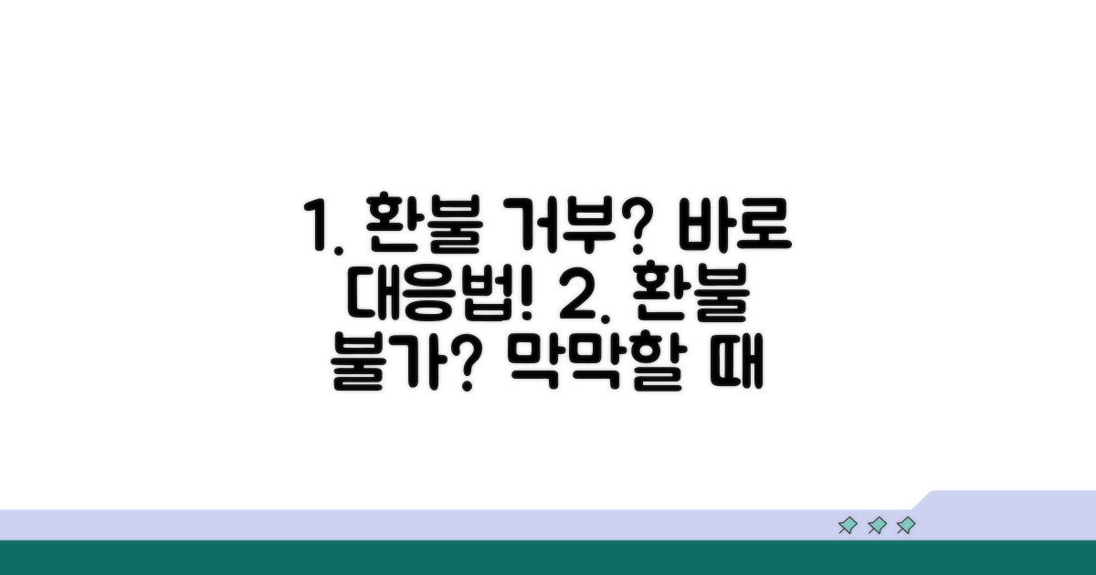 환불 거부 시 대처 방법과 팁