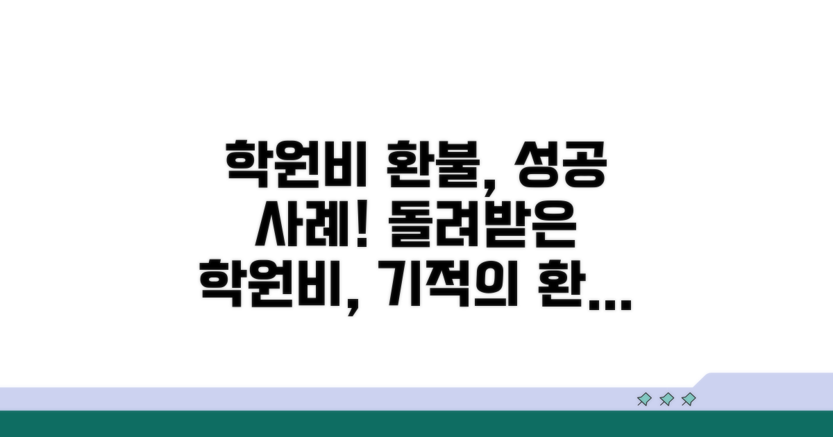 성공적인 학원비 환불 사례