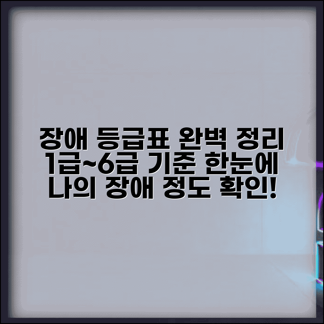 장애 등급표 기준 | 1급부터 6급까지 장애정도 판정 완벽정리