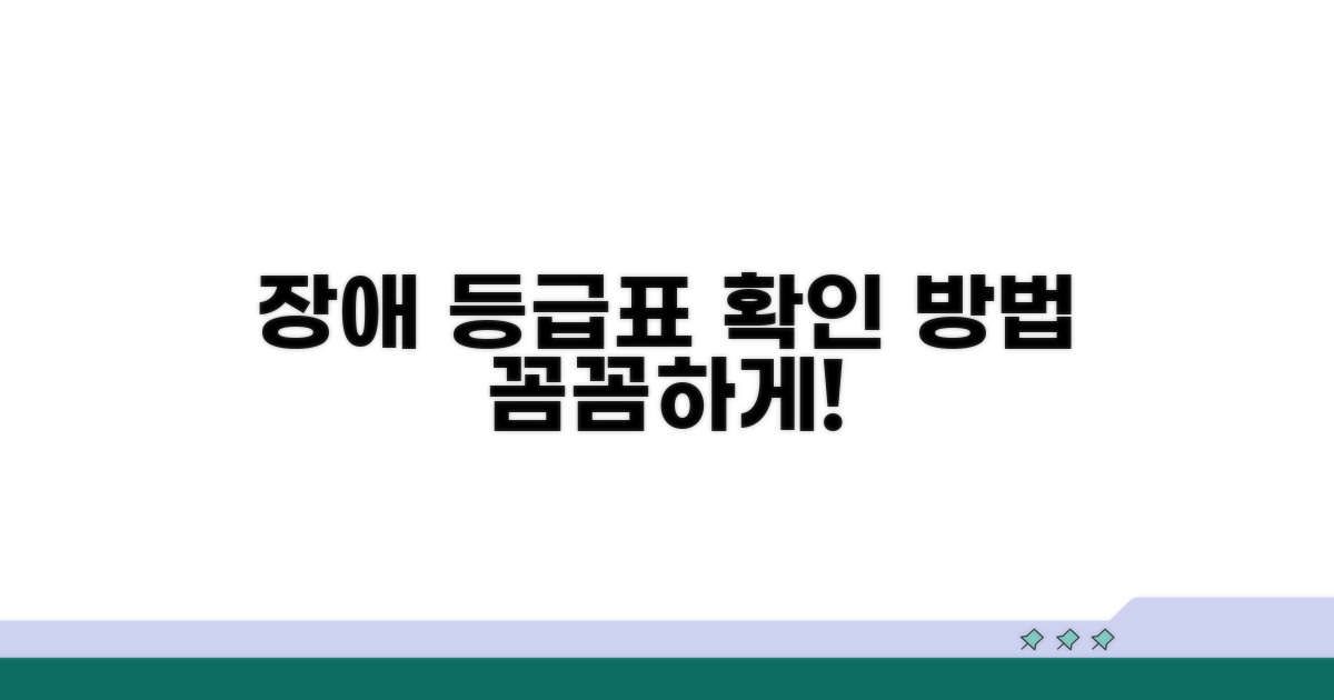 장애 등급표 기준과 판정 방법