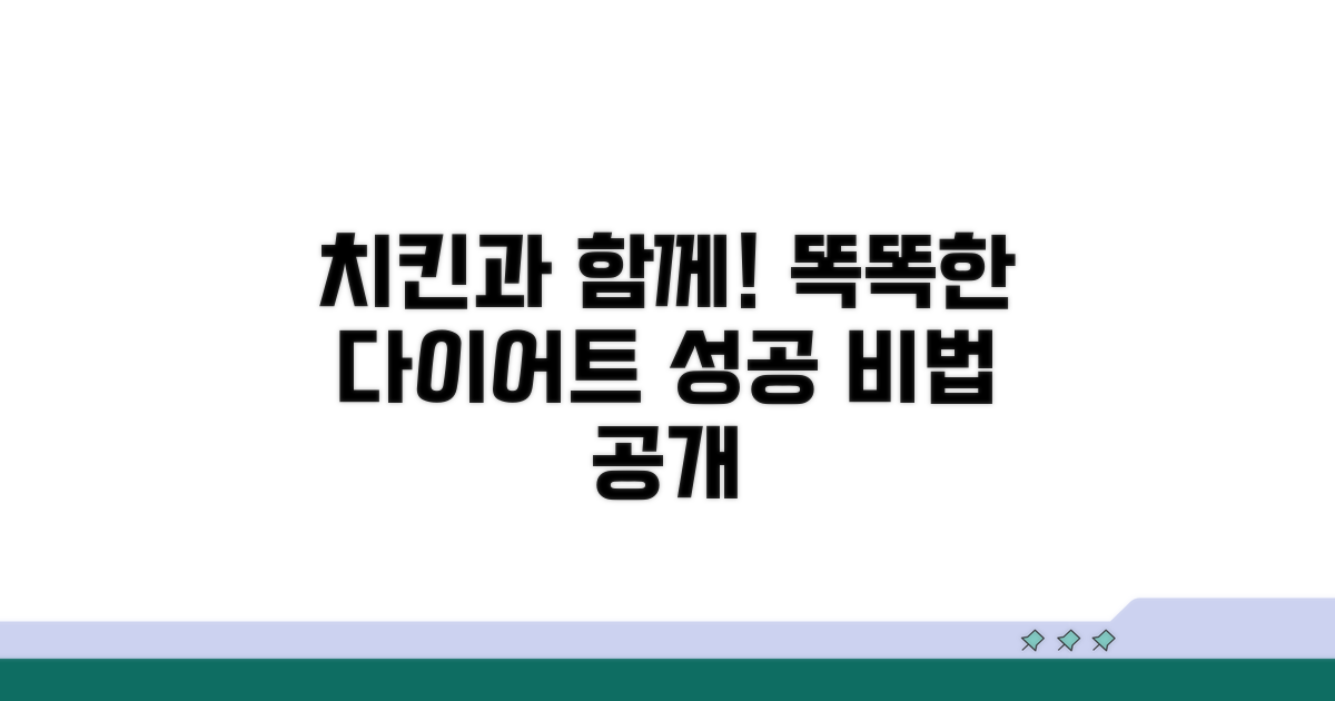 성공적인 체중관리와 치킨의 조화