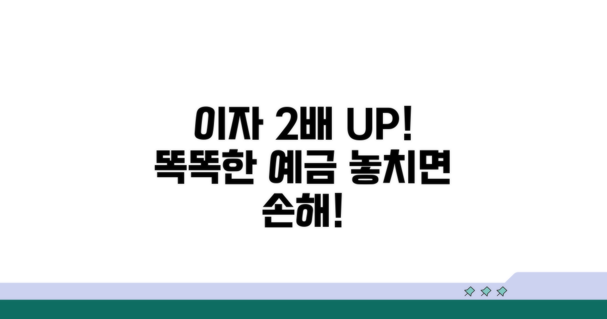 이자 극대화하는 똑똑한 예금 전략