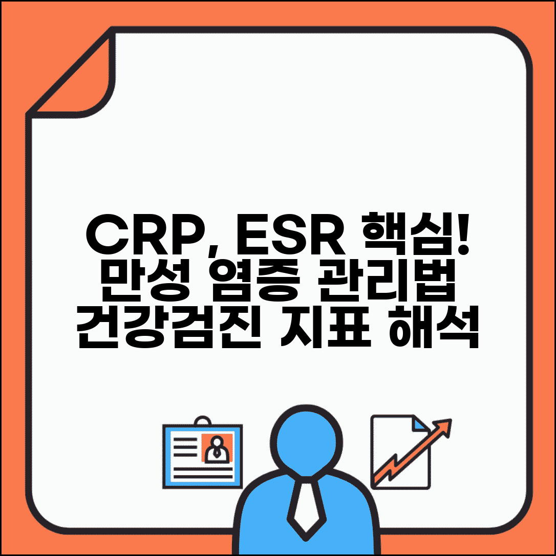 건강검진 염증 수치 CRP ESR | 염증 반응 지표 해석과 만성 염증 관리 방법