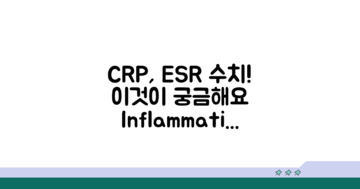 CRP ESR 염증 수치, 이것이 궁금해요