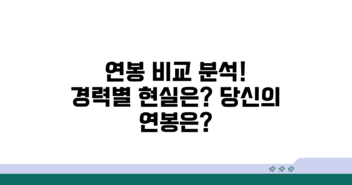 경력별 연봉 비교 분석
