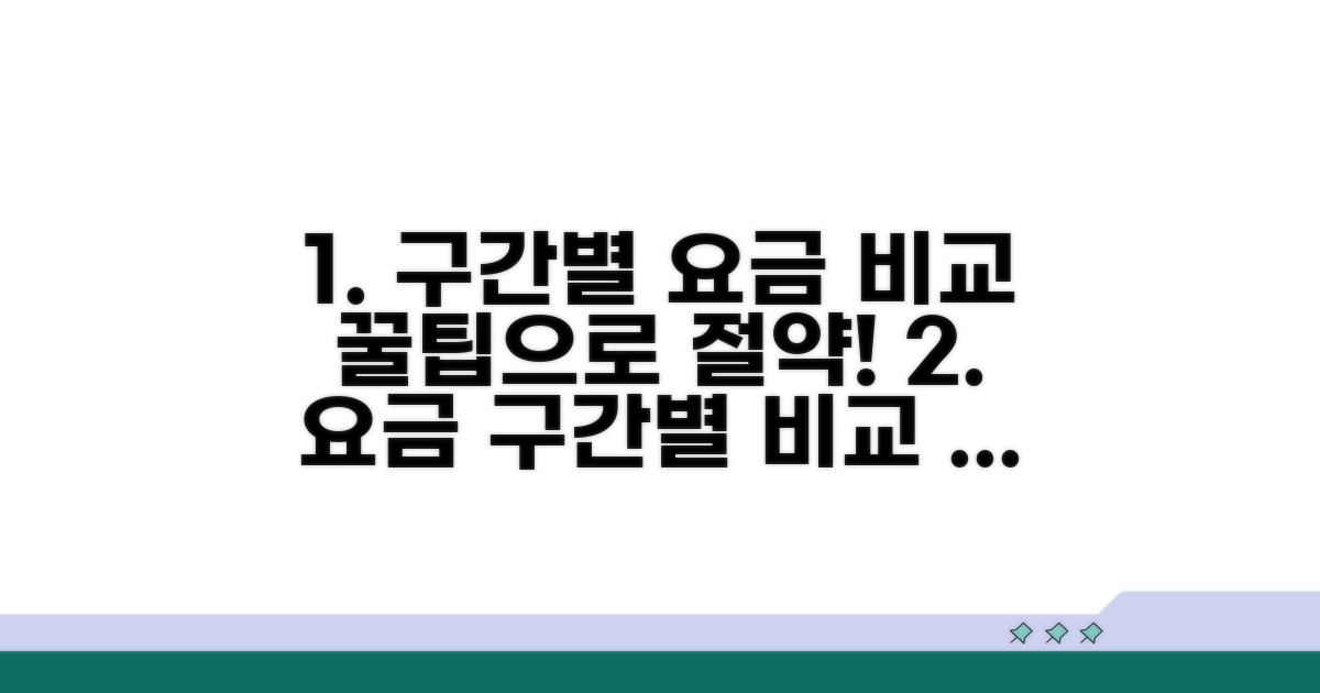 구간별 요금 비교와 절약 팁