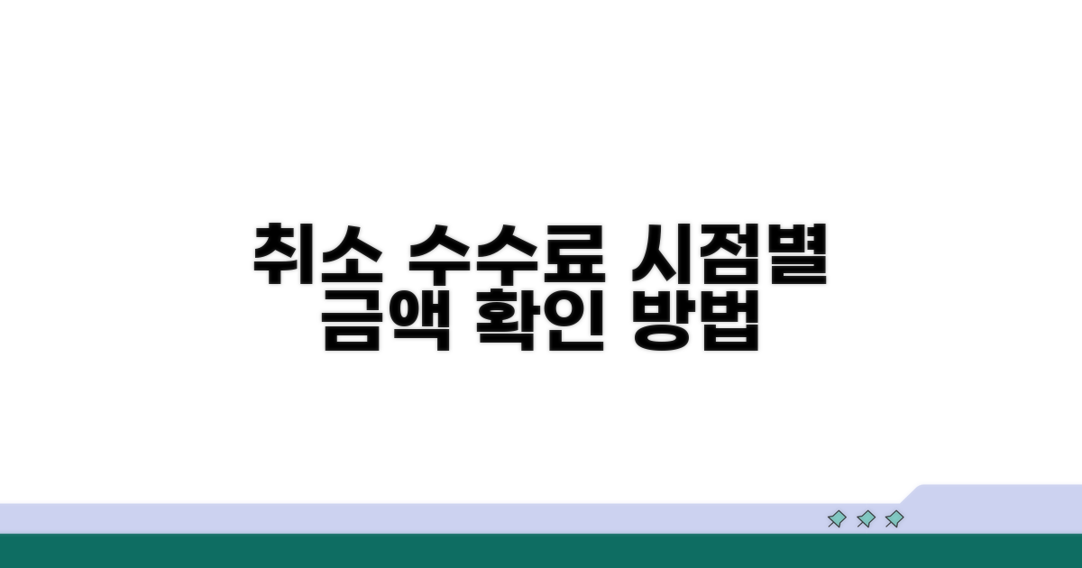 예매 취소 시점별 수수료 금액 확인