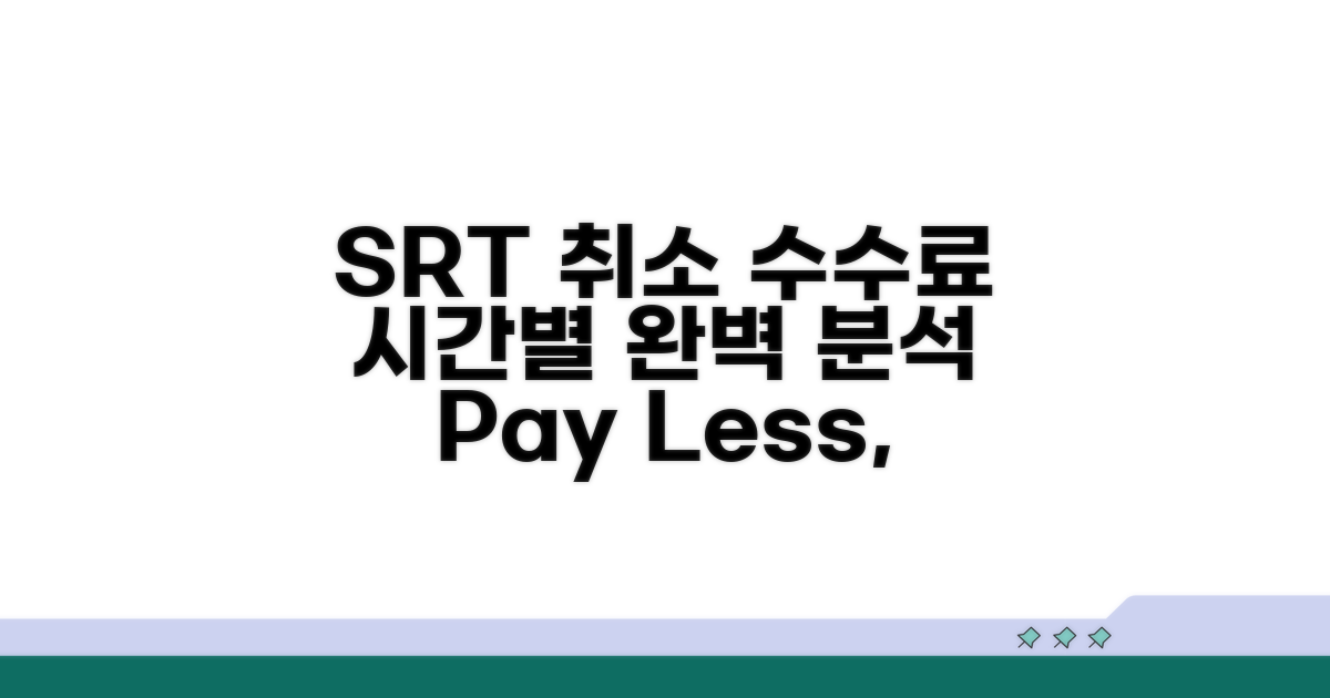 SRT 취소 수수료 시간별 완벽 안내