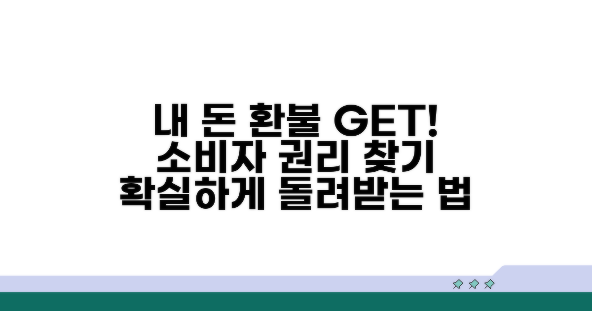 소비자 권리, 내 돈 돌려받는 법