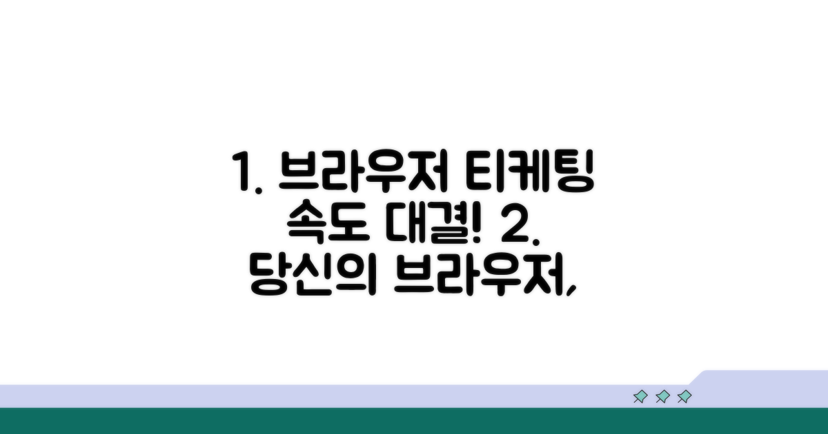 브라우저별 티케팅 속도 분석