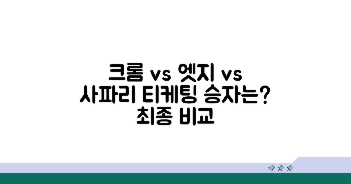 크롬 vs 엣지 vs 사파리 티케팅 비교