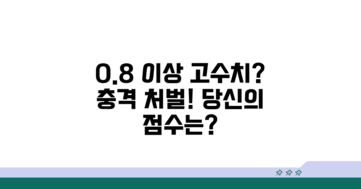 08% 이상 고수치 처벌