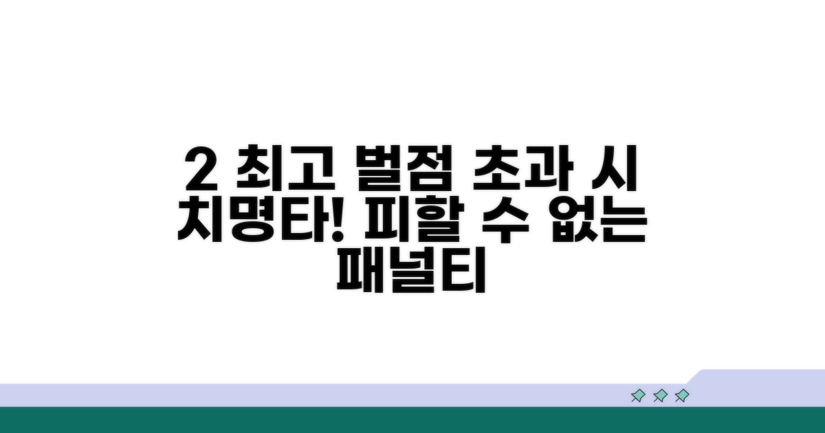2% 이상 최고 수치 처벌