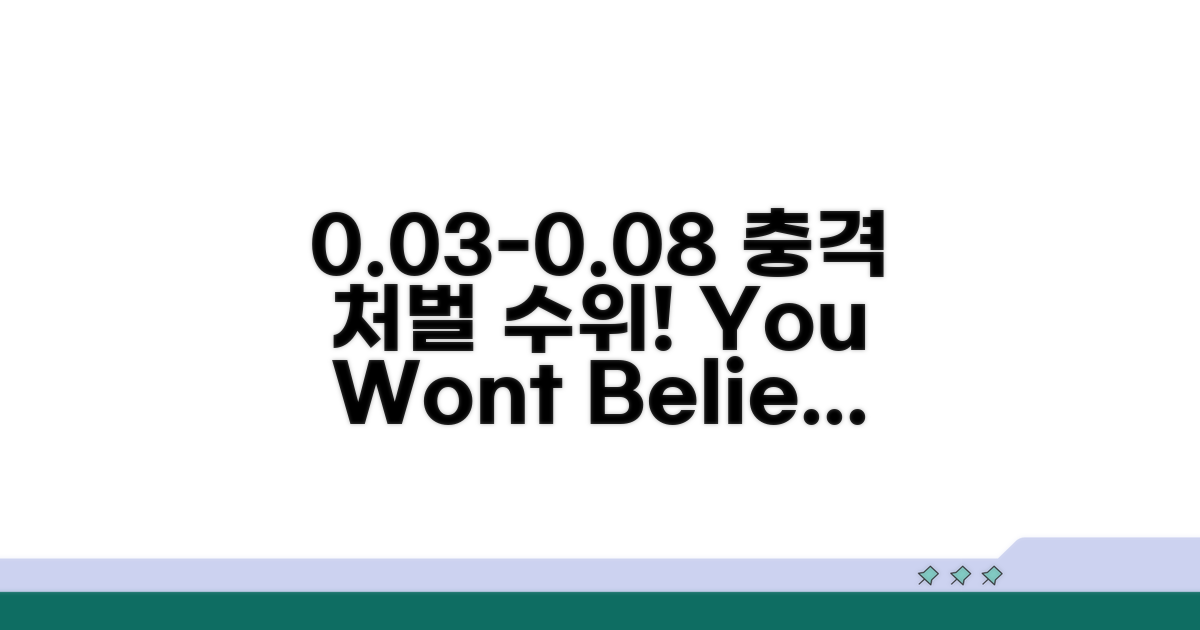 03%~0.08% 처벌 수위