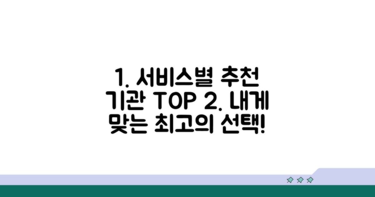 서비스 품질별 추천 기관