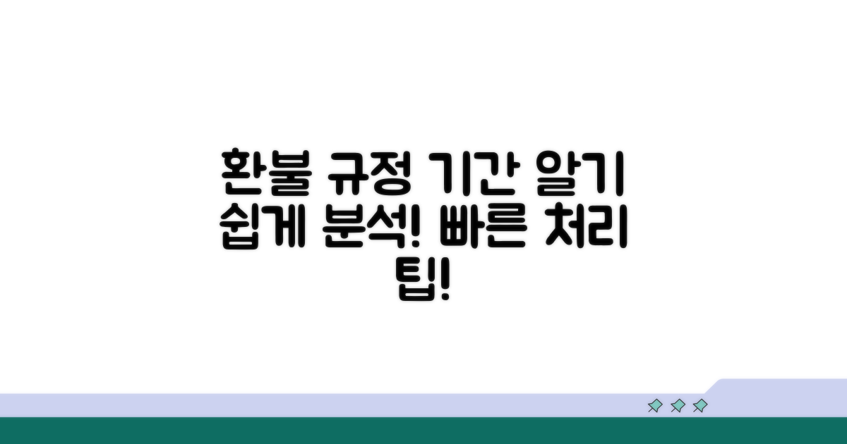 환불 규정과 처리 기간 상세 분석