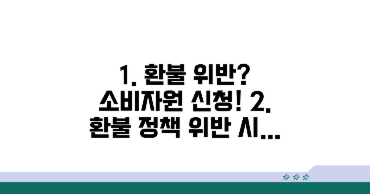 환불 정책 위반 시 소비자보호원 신청