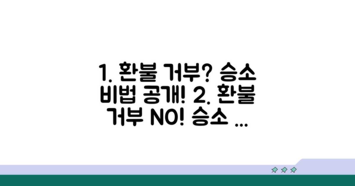 환불 거부 사례와 승소 전략