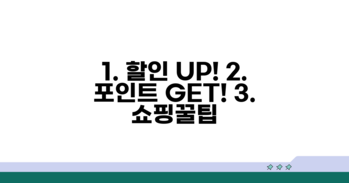 할인 받고 포인트까지! 쇼핑법 완벽 분석