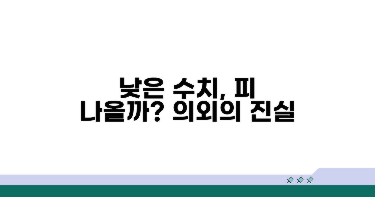 낮은 수치, 출혈 위험도 높을까?