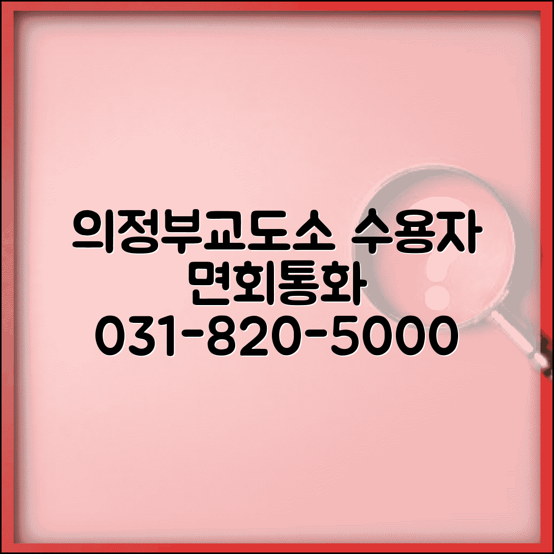 의정부교도소 전화번호 031-820-5000 | 경기 북부 교정시설 수용자 면회 예약과 전화통화 등록