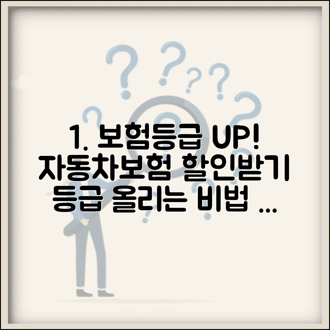 자동차보험 등급 올리는 방법 있나요 | 보험등급 | 할인등급 | 상승방법