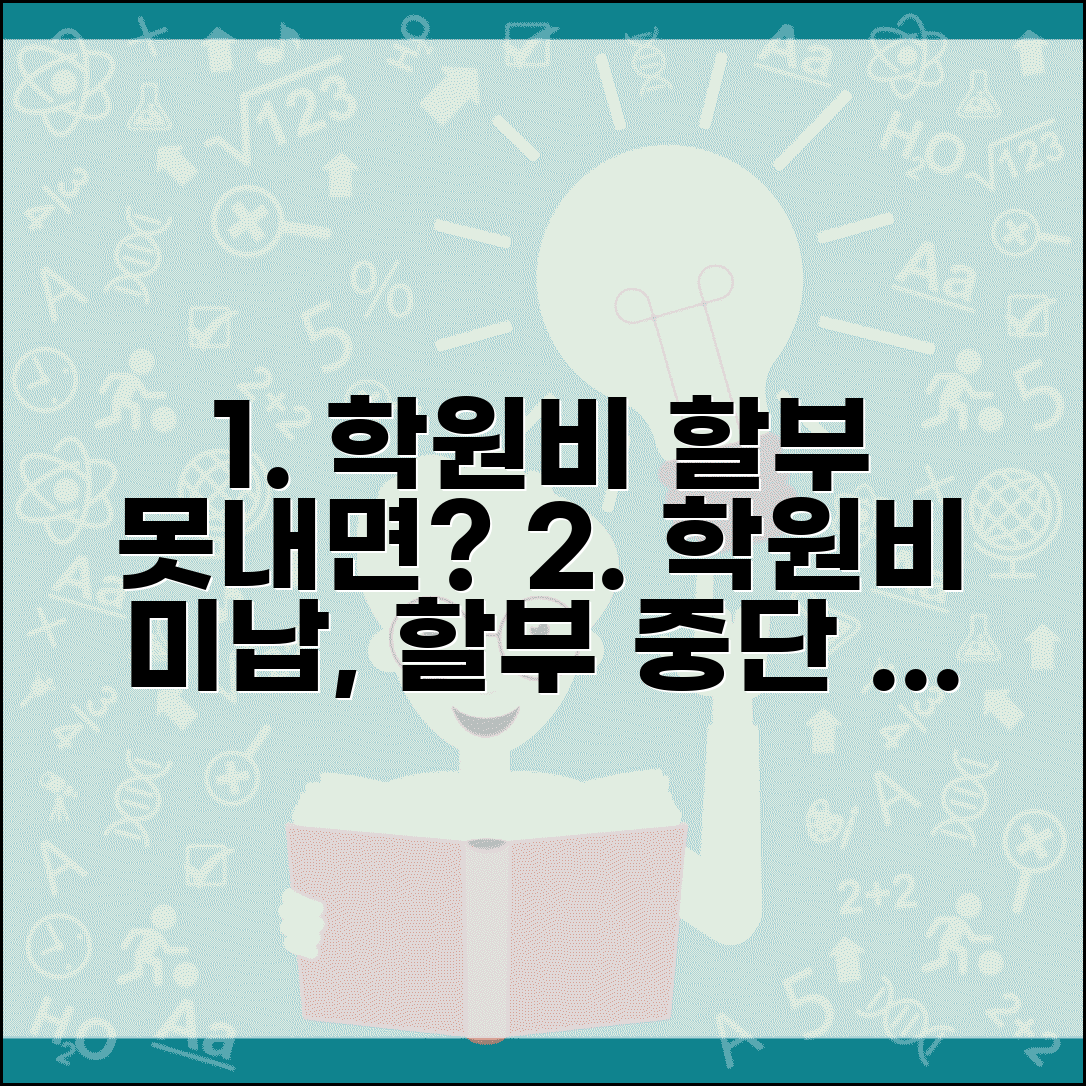 학원비 할부로 내다가 못내면 어떻게 되나요 | 학원비 할부 | 연체 | 처리