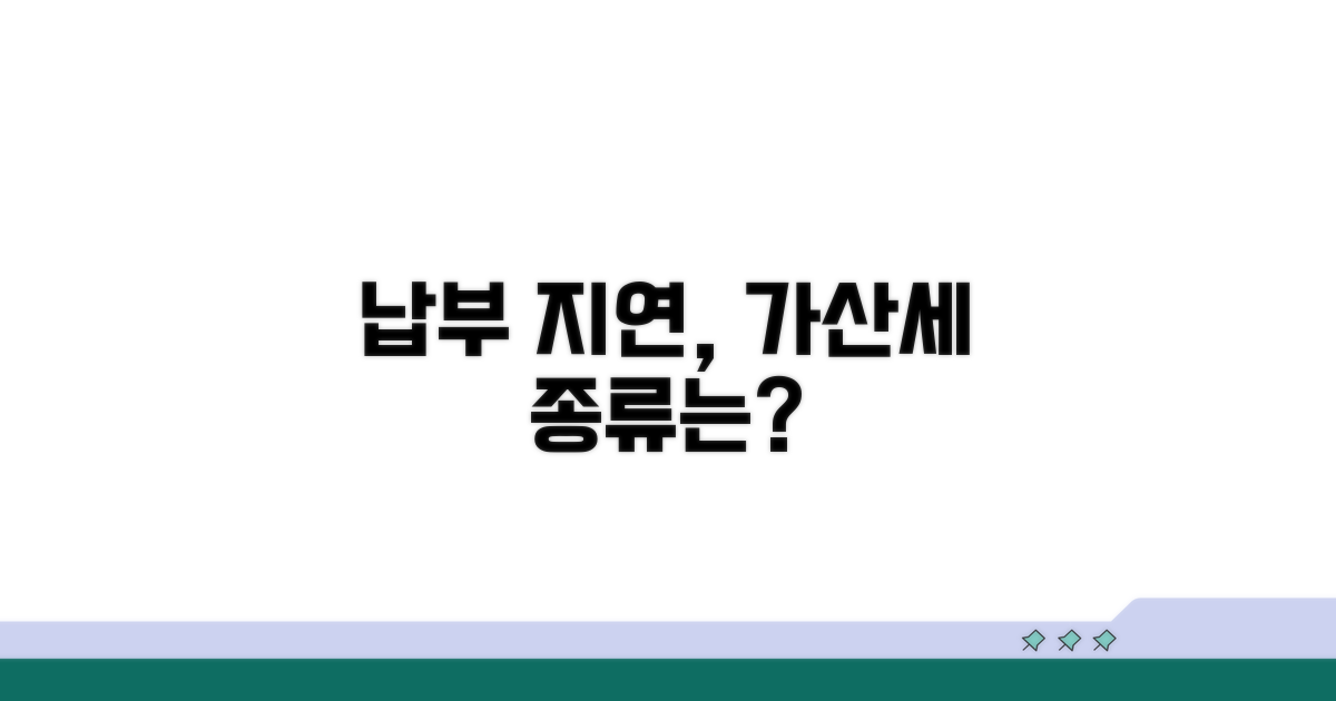 납부 지연 시 가산세 종류