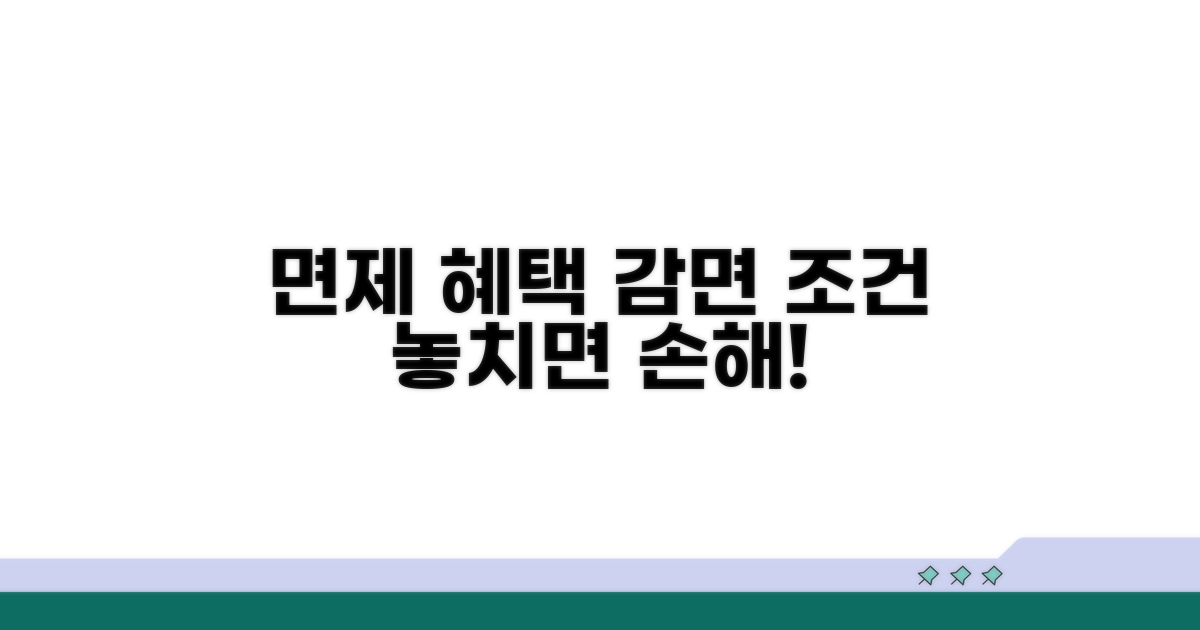 면제 조건과 감면 혜택
