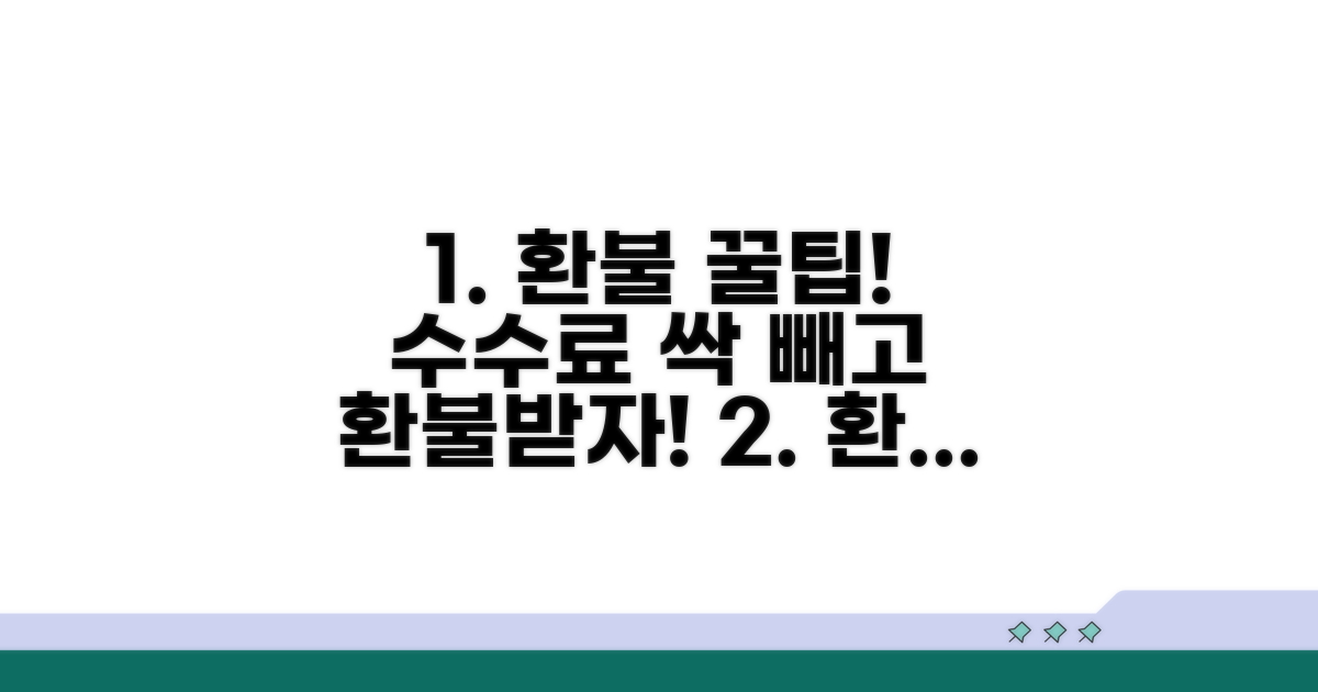 환불 규정과 수수료 최소화 전략