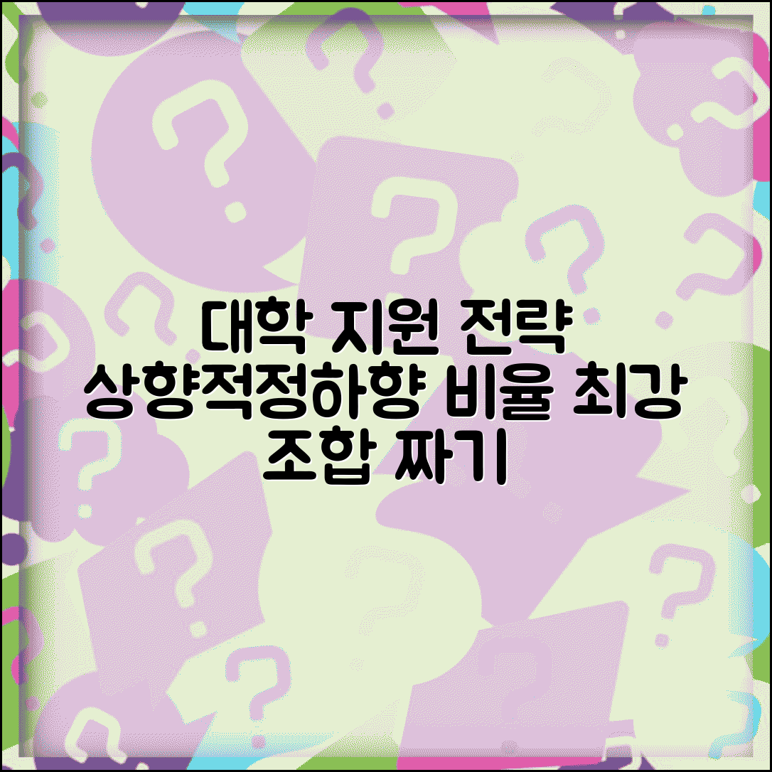 대학 상향 적정 하향 지원 비율 전략 | 대입 지원 전략 조합 짜기