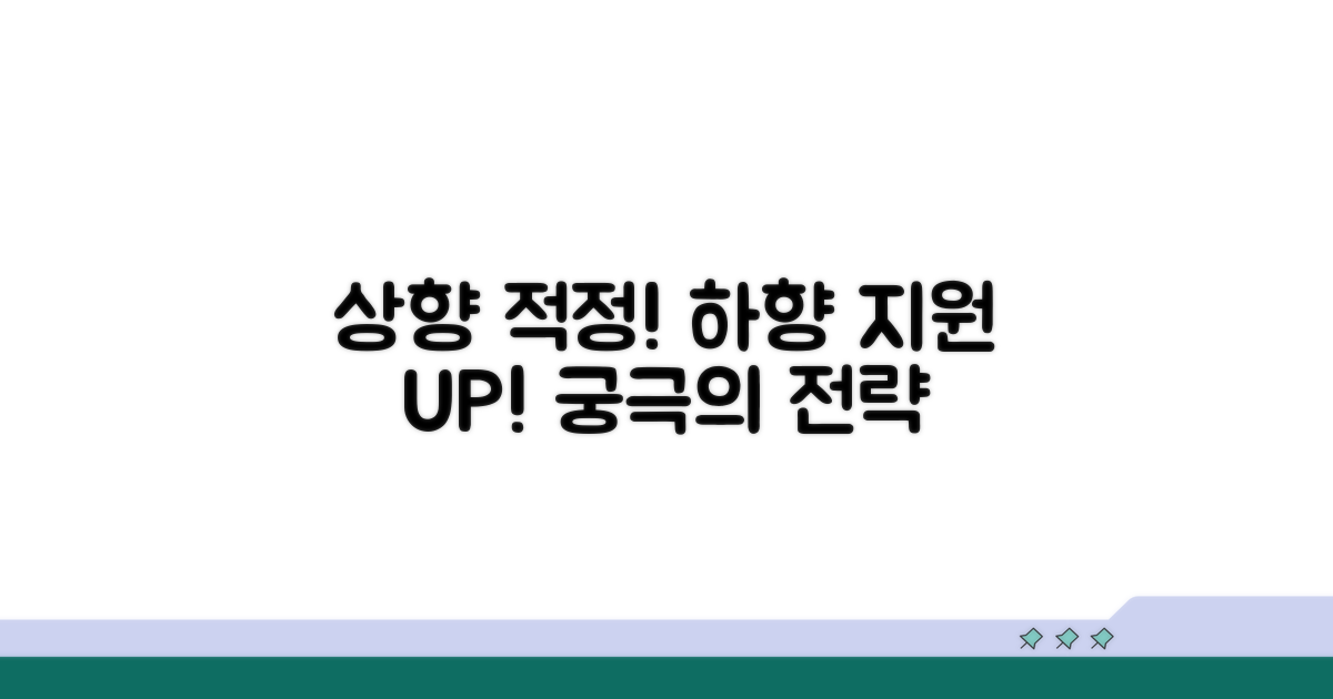상향 적정 하향 지원 비율 전략