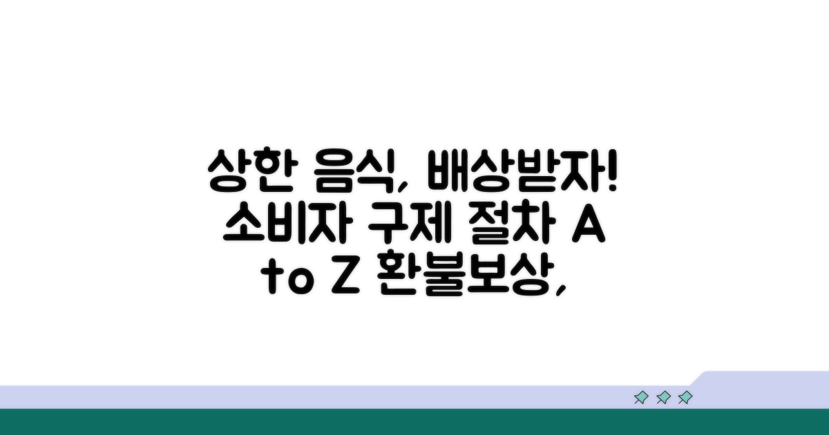 상한 음식 판매 시 배상 절차 알아보기